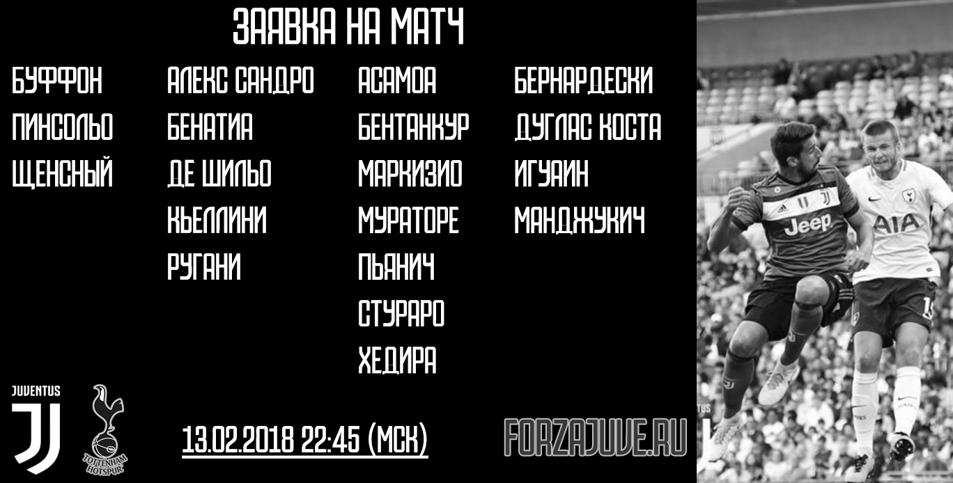 «Ювентус» - «Тоттенхэм». Заявка на матч