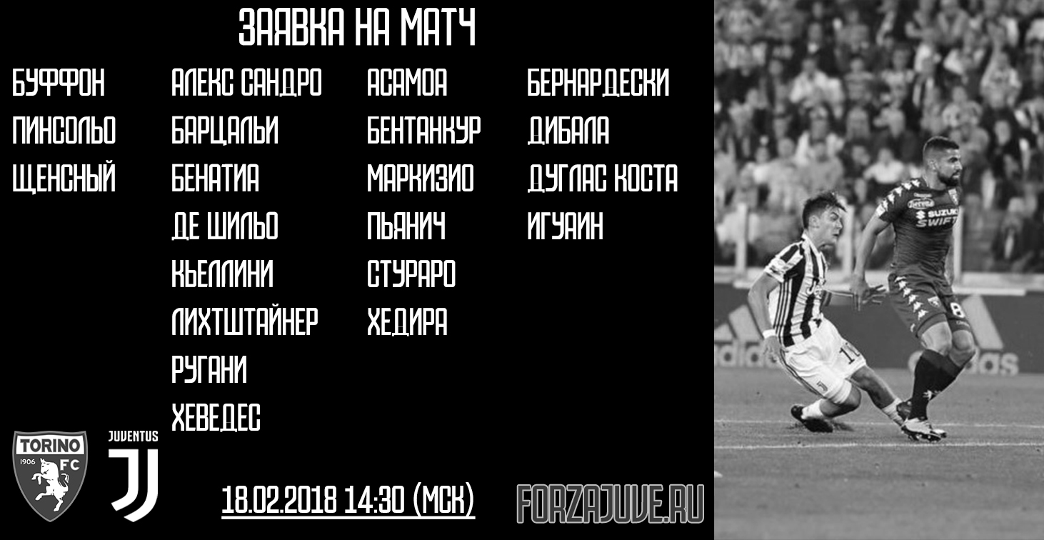 «Торино» - «Ювентус». Заявка на матч