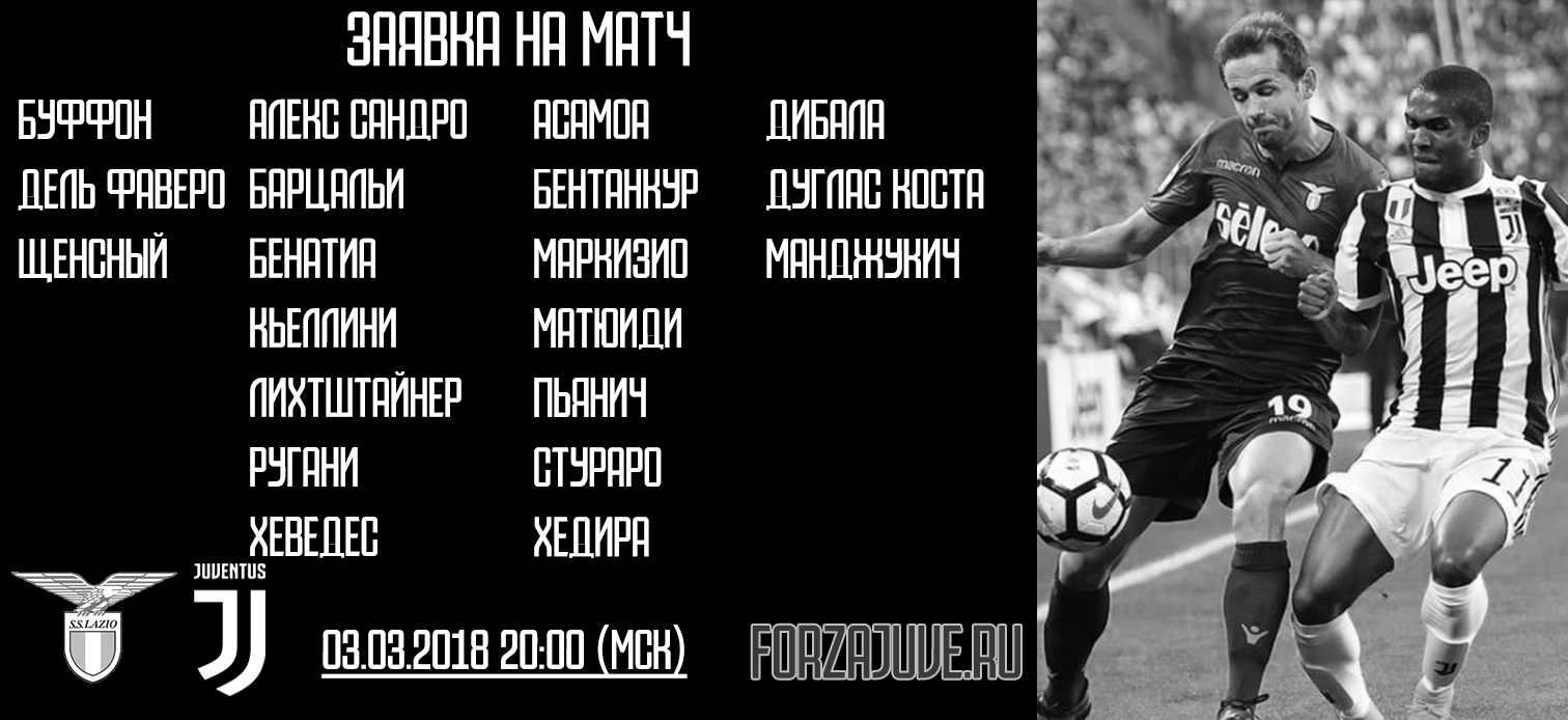 «Лацио» - «Ювентус». Заявка на матч   