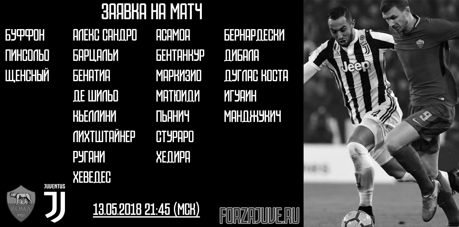 «Рома» - «Ювентус». Заявка на матч   