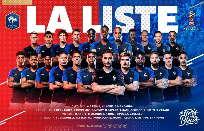 France FFF состав.