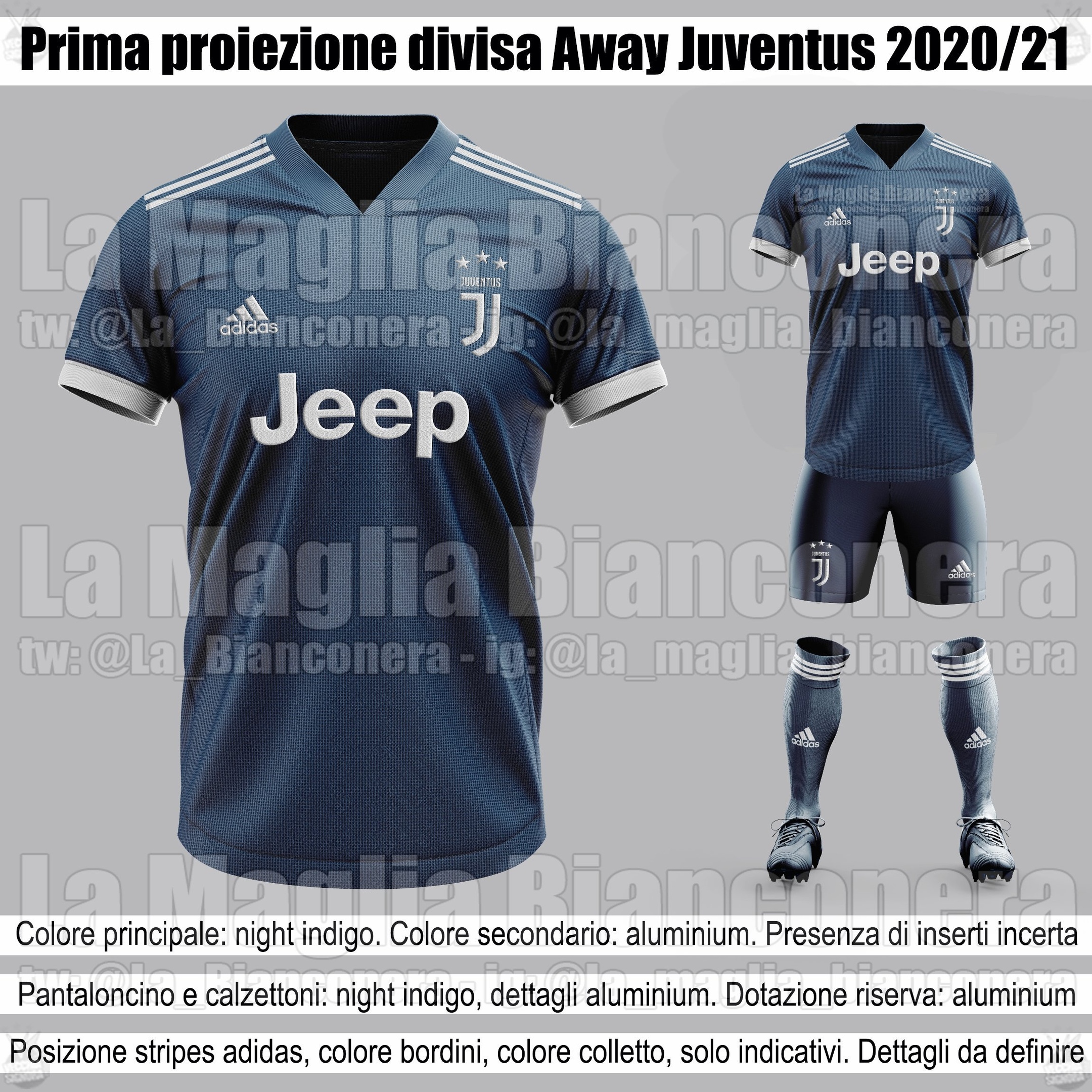 Форма №2